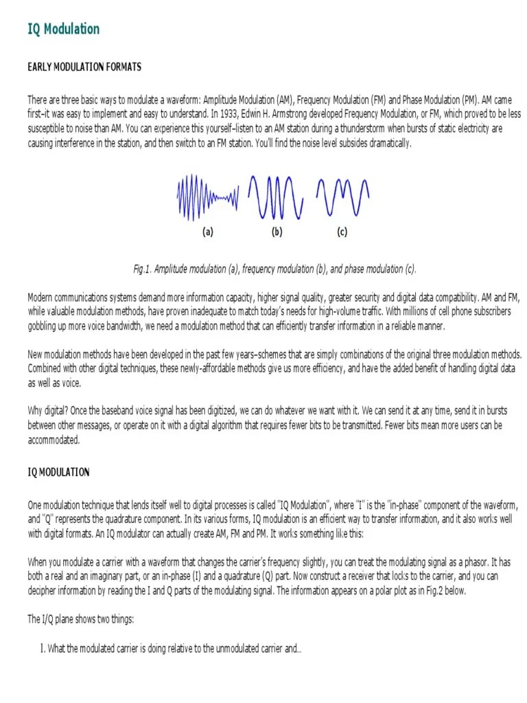 IQ Modulation Modulation Frequency Modulation