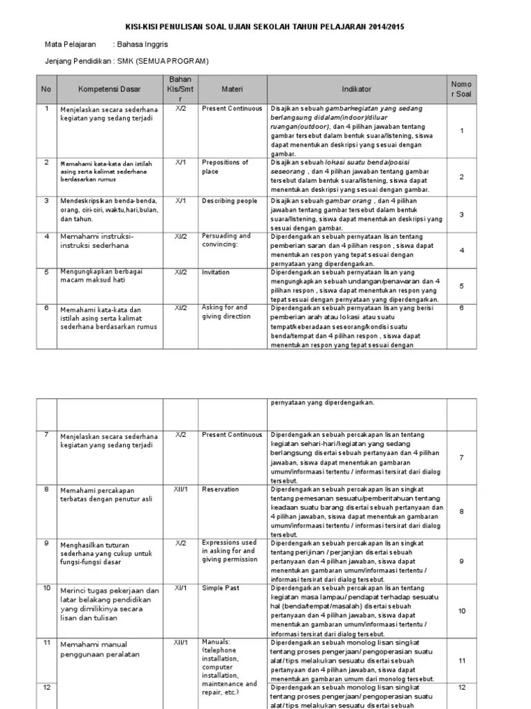 KISIKISI US BAHASA INGGRIS SMK TH 2015 print.docx