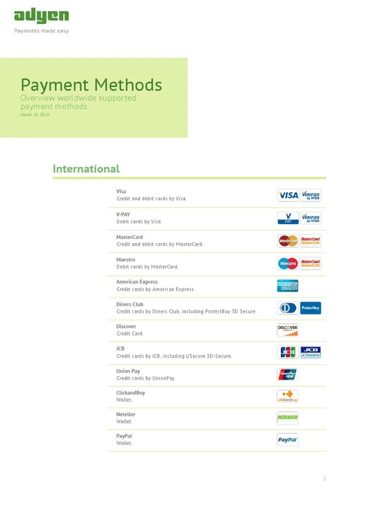 Adyen Payment Methods Debit Card Payments