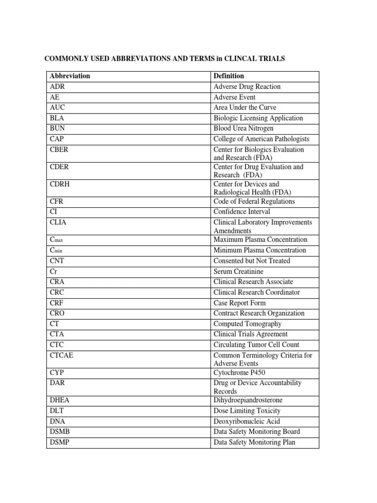 Commonly Used Abbreviations and Terms in Clinical Trials PDF