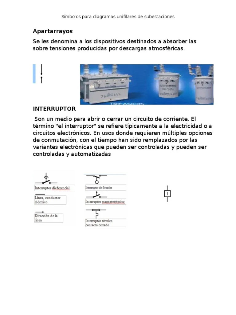Apartarrayos Símbolos para diagramas unifilares de subestaciones