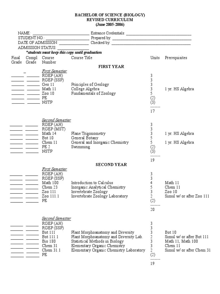 University of the Philippines Cebu BS Biology Program