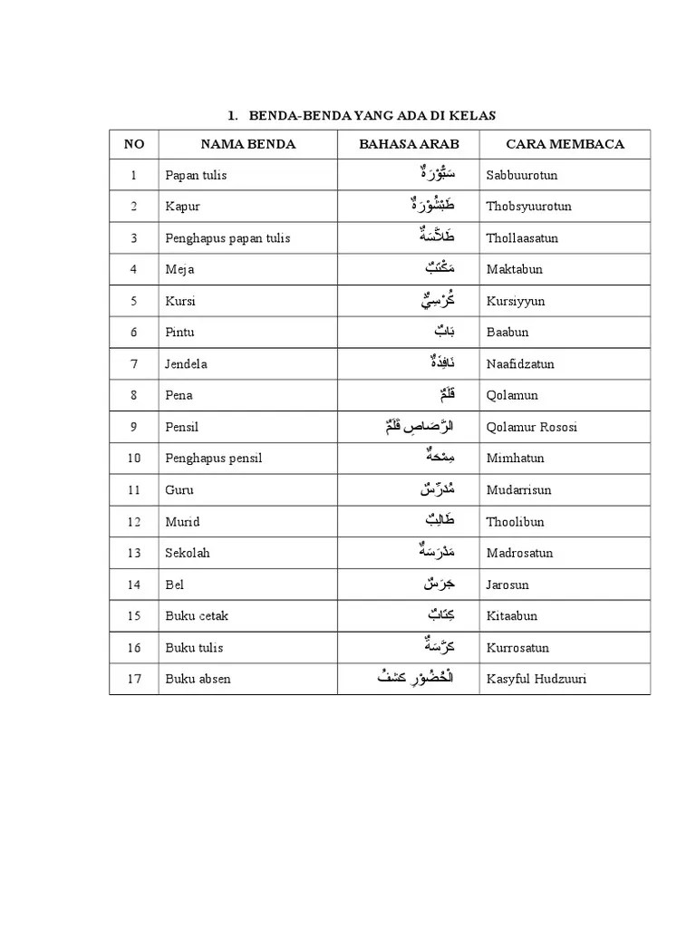 Bahasa Arab | PDF