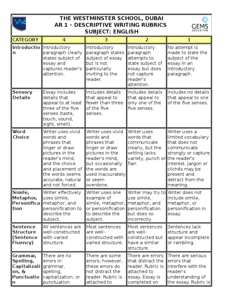 ar 1 descriptive writing rubrics Essays Metaphor