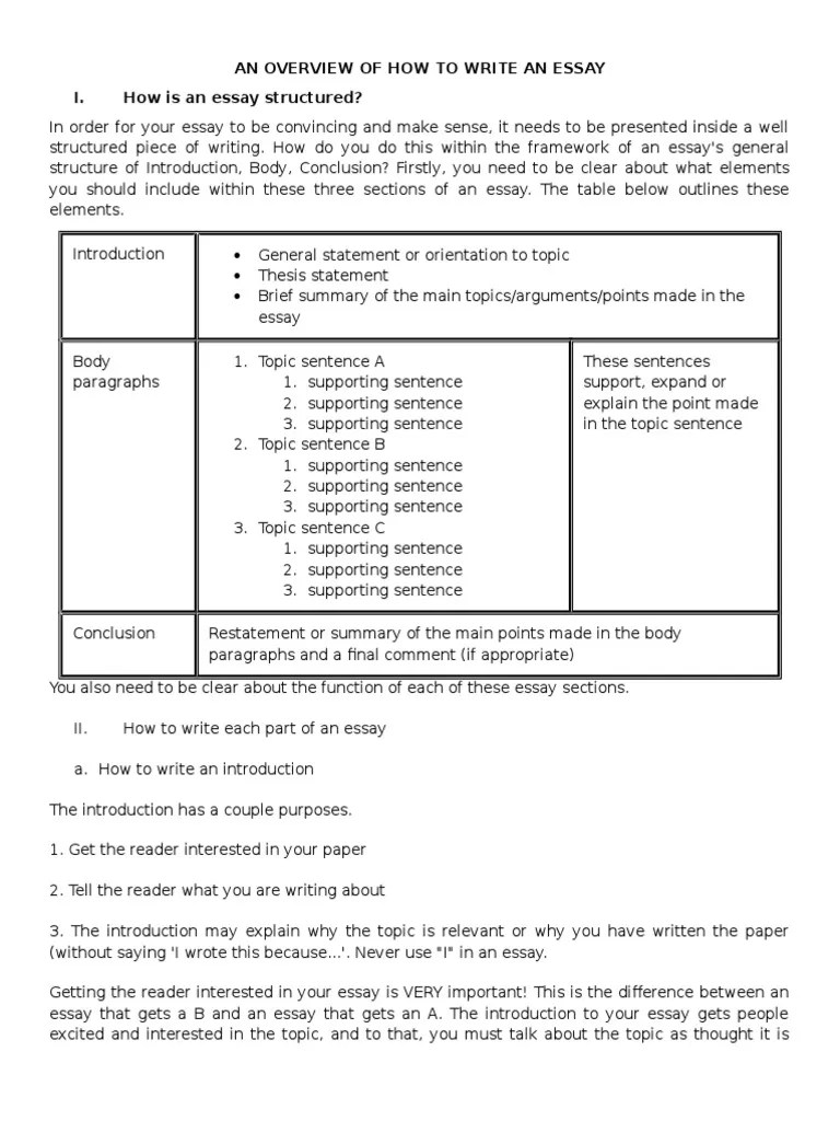 An Overview Of How To Write An Essay I. How is an essay structured