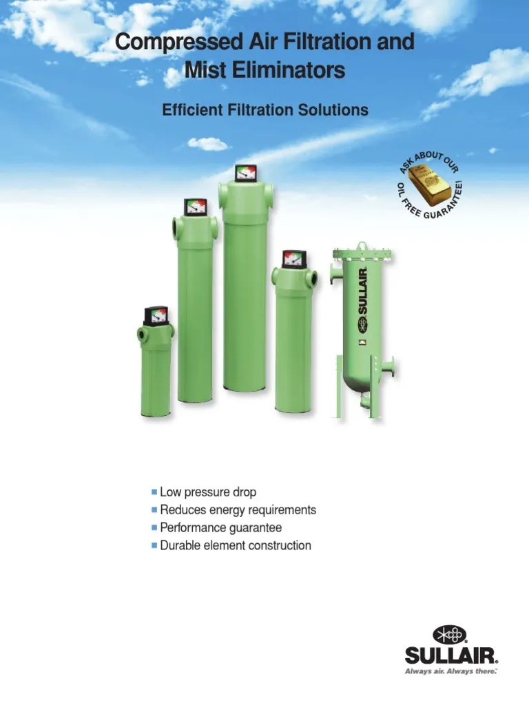Sullair Compressed Air Filtration and Mist Eliminators Filtration