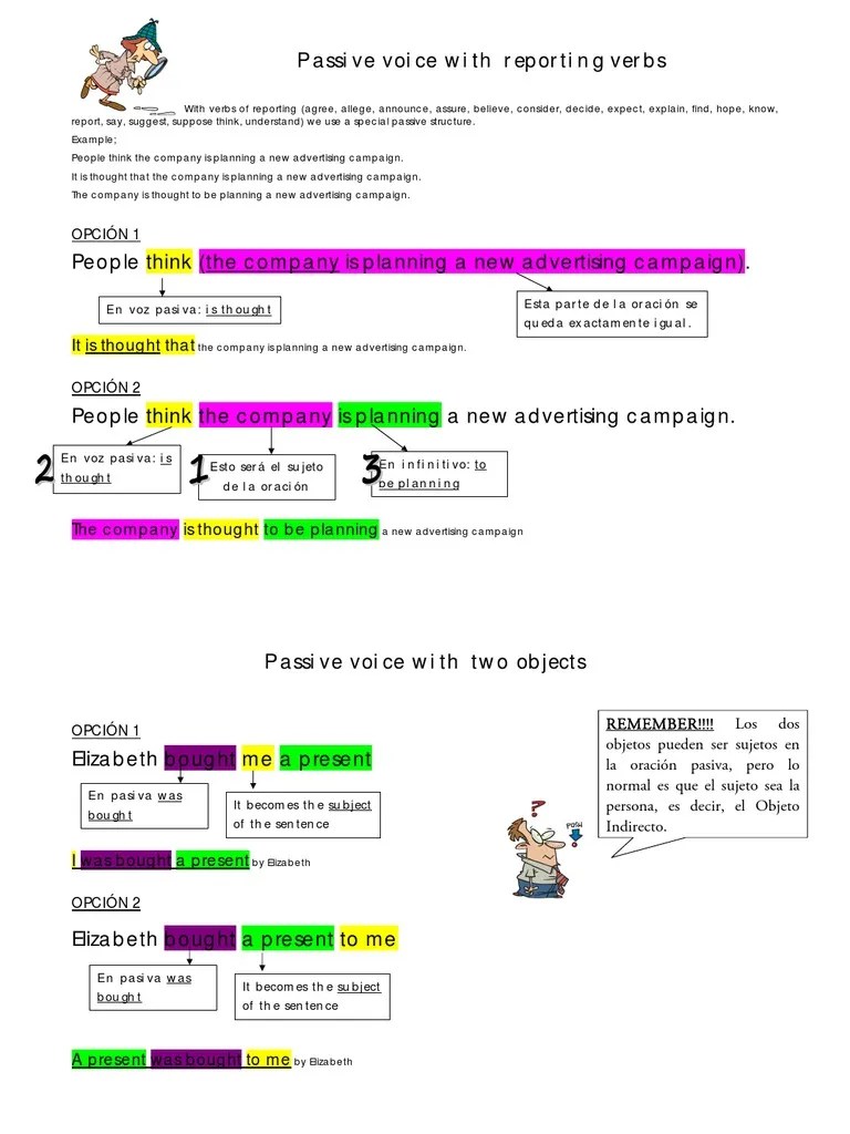 Passive Voice With Reporting Verbs