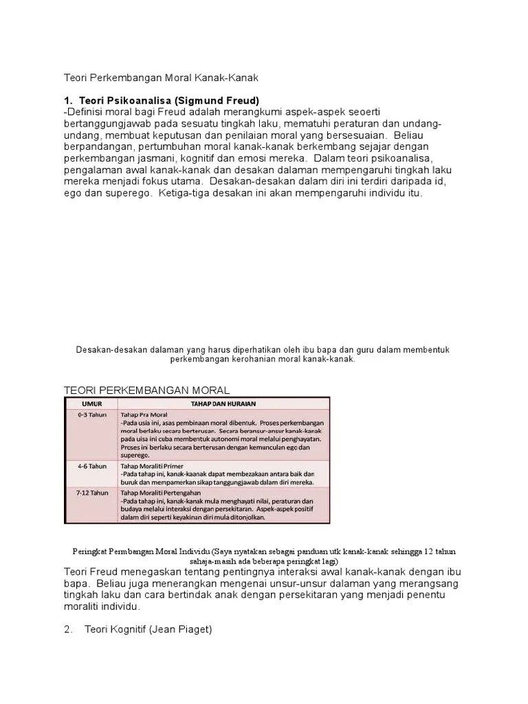 Teori Perkembangan Moral Kanak | PDF