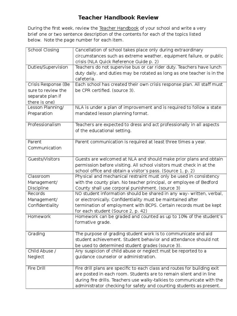 teacher handbook review assignment Special Education School Counselor