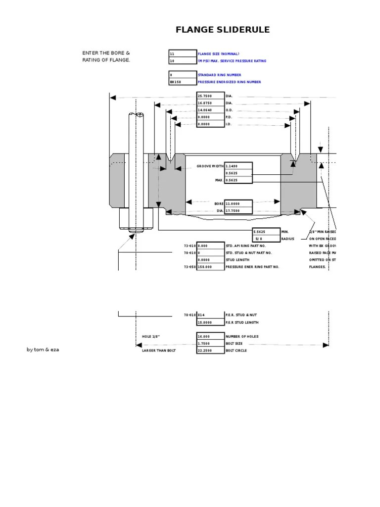 Flange Slide Rule Gas Technologies Plumbing