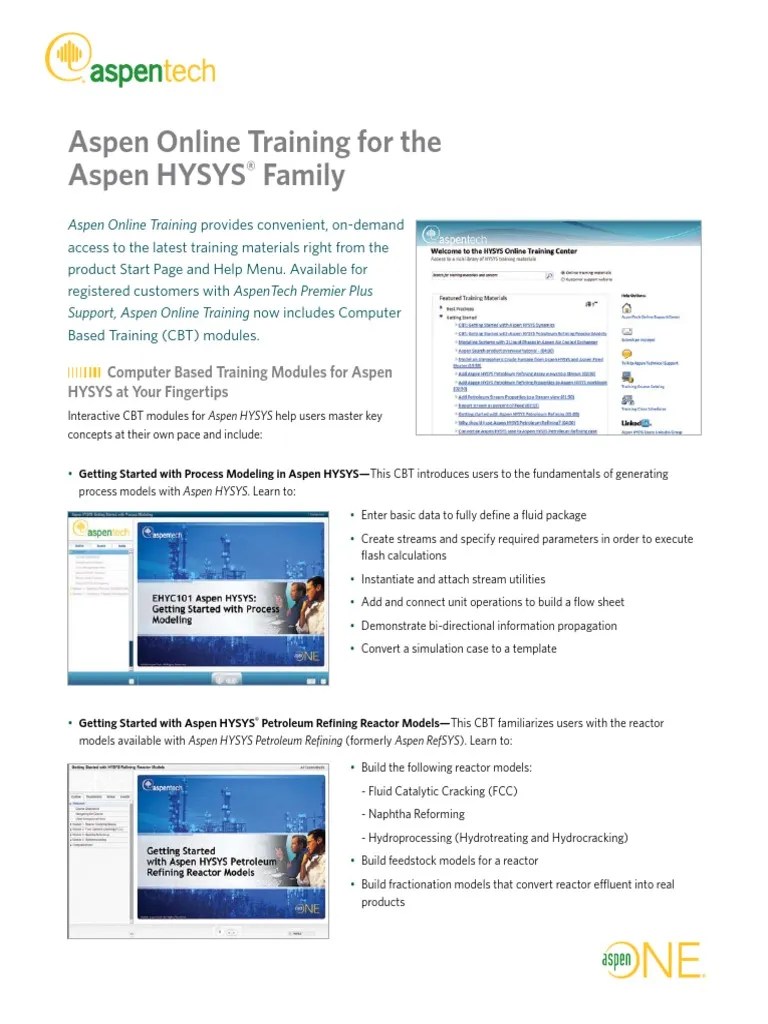 Aspen HYSYS Online Training Educational Technology
