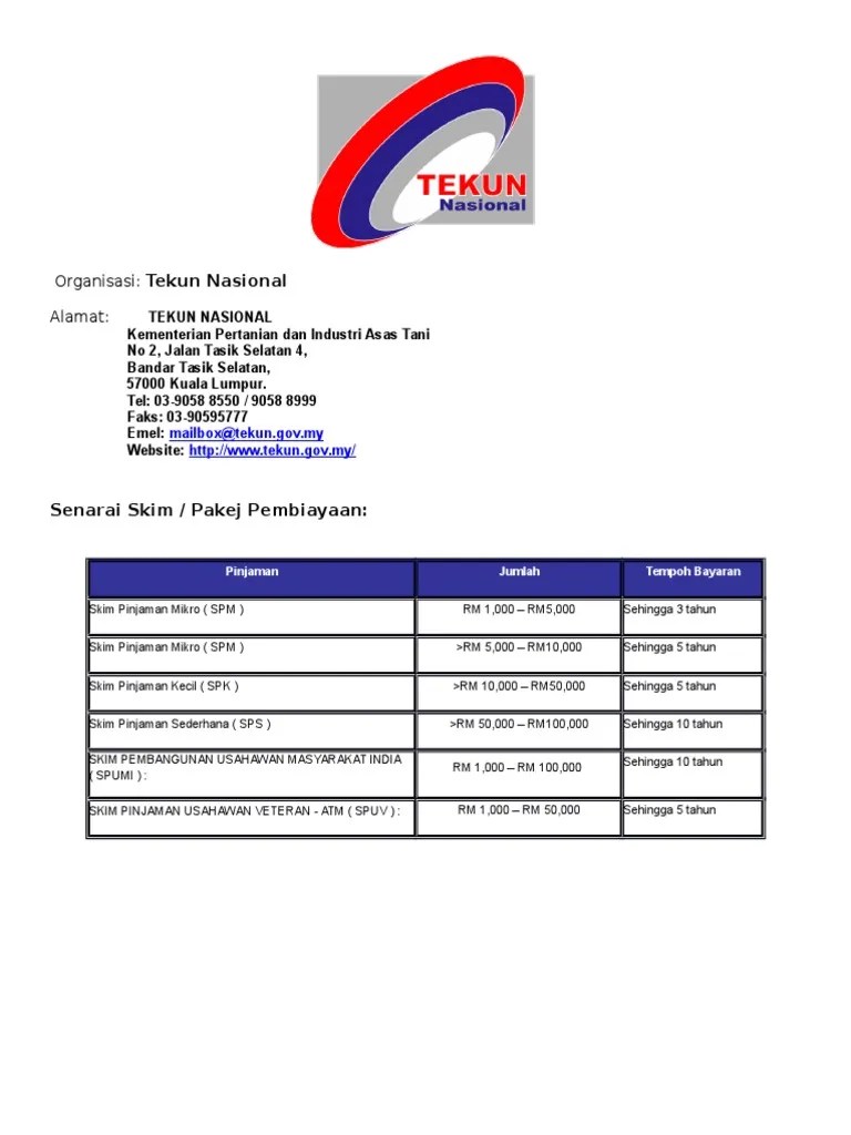 Contoh Kertas Kerja Pinjaman Tekun englshkira