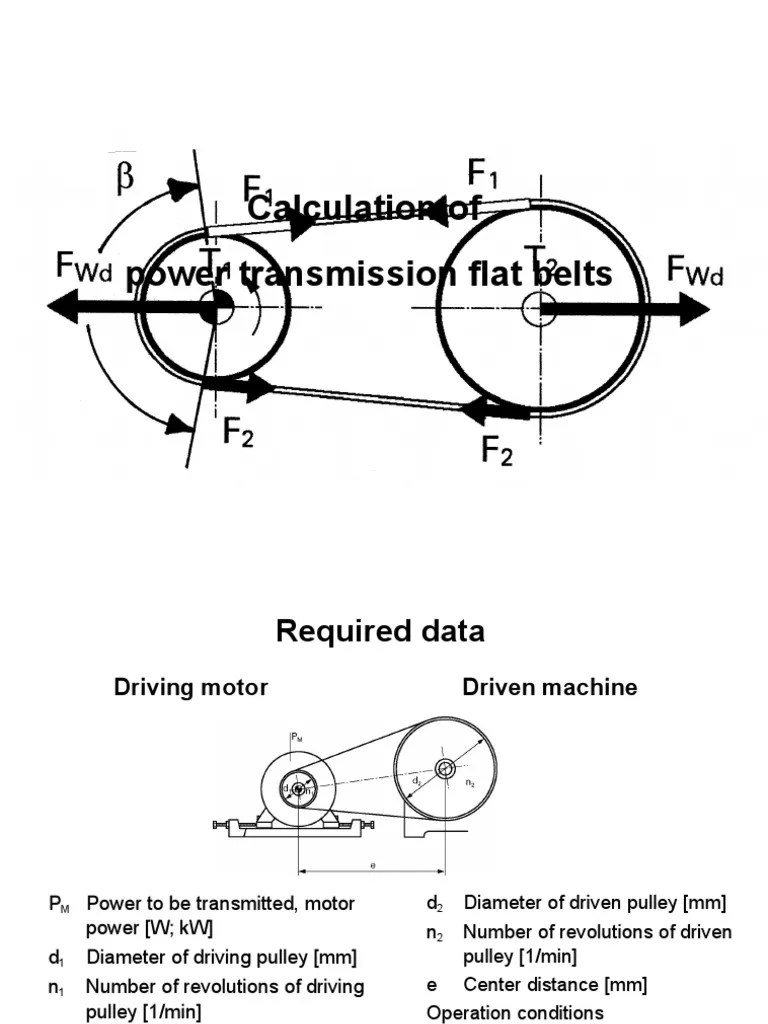 Flat Belt Calculation Belt (Mechanical) Physics & Mathematics