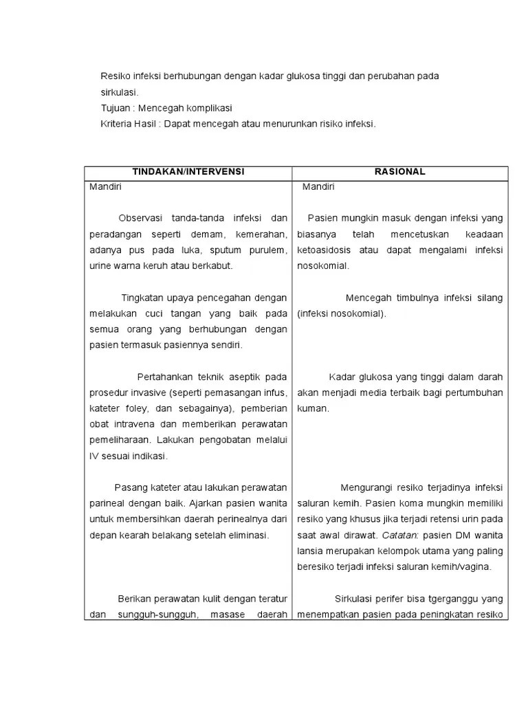 Resiko Infeksi Berhubungan Dengan Kadar Glukosa Tinggi Dan Perubahan Pada  Sirkulasi | PDF