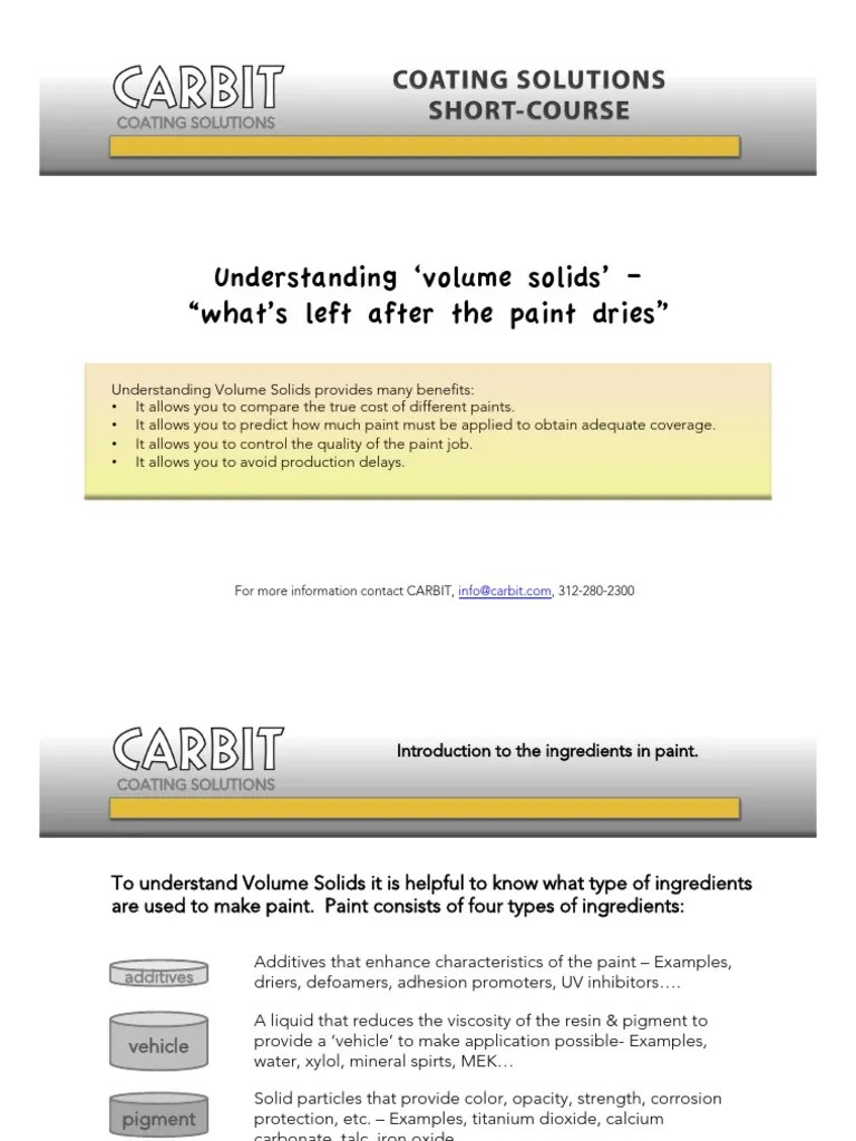 Paint Volume Solids Paint Chemical Processes