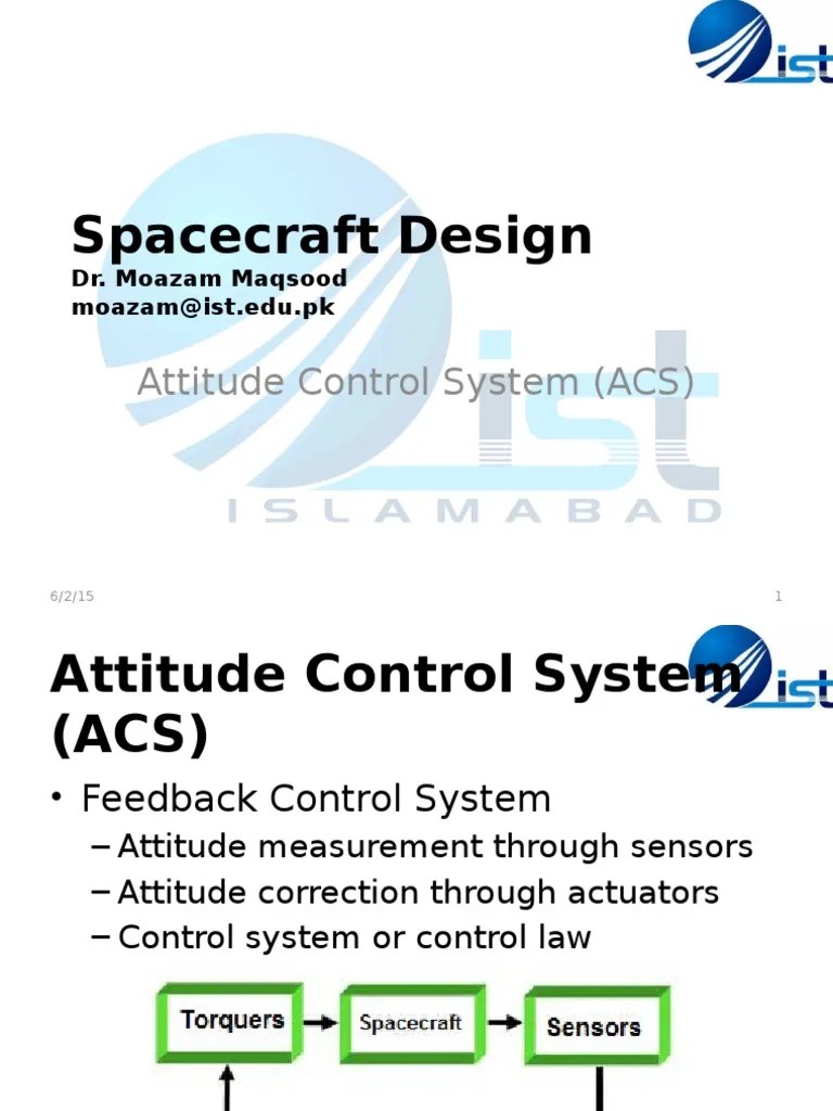 Attitude Control System Spacecraft Design Attitude Control Dynamics