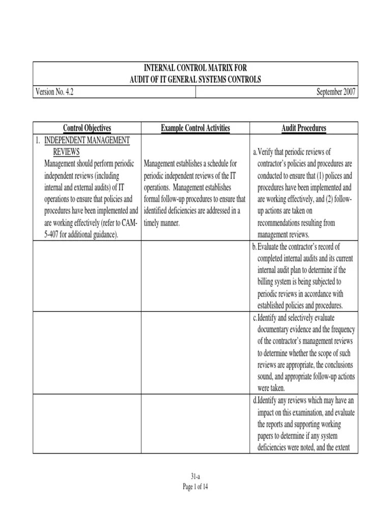 ITGInternal Control Matrix Verification And Validation Computer