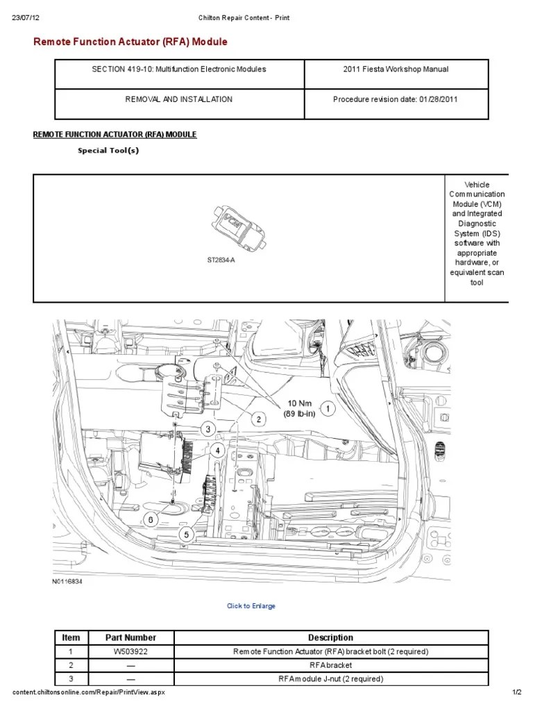 Remote Function Actuator (RFA) Module PDF