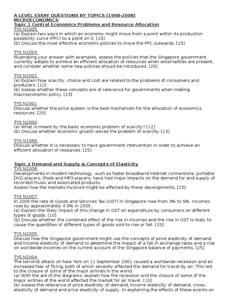 A Level Essay Questions by Topics Inflation Monopoly