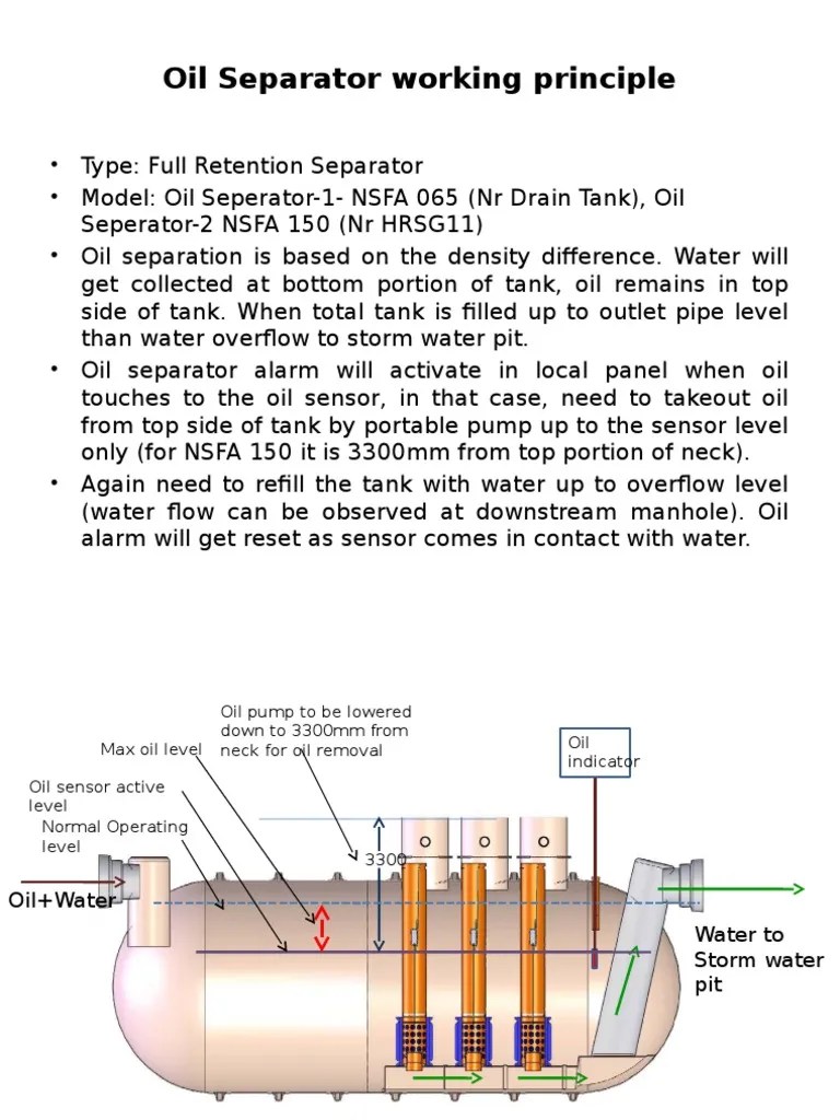 Oil Separator Working Principle Storm Drain Chemical Engineering