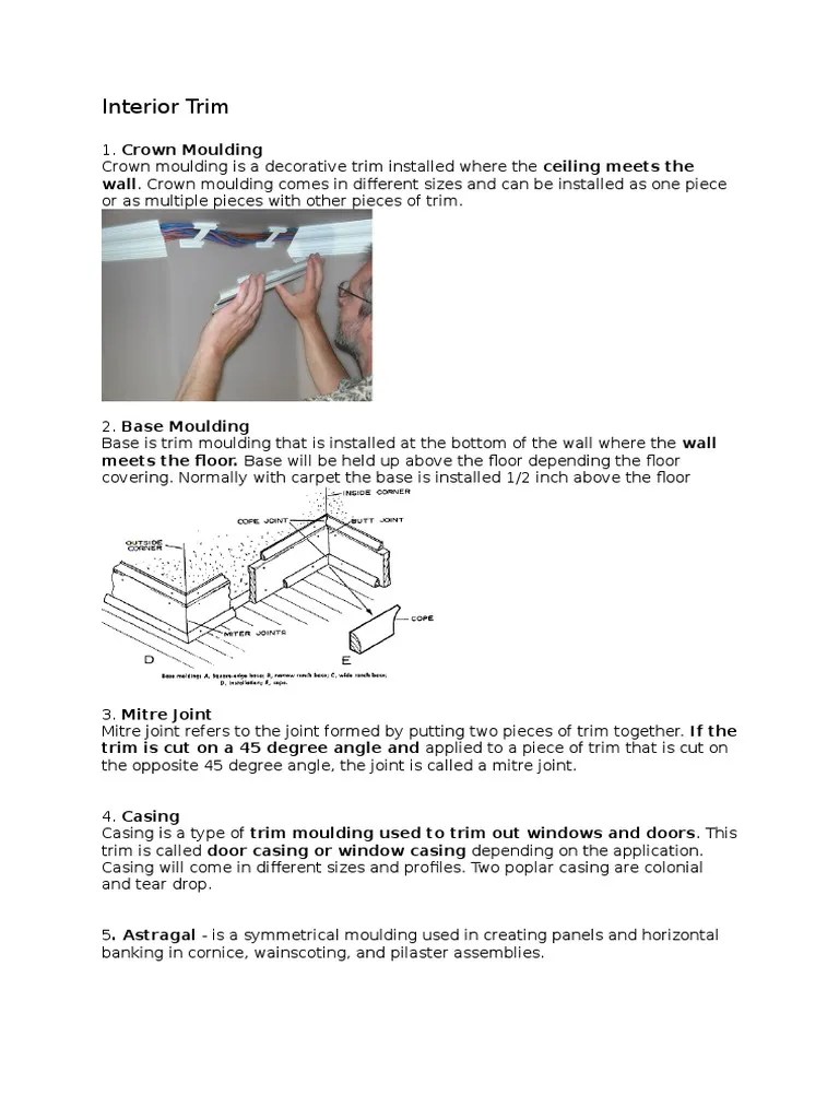 Interior Trim Terms Wood Veneer Plywood