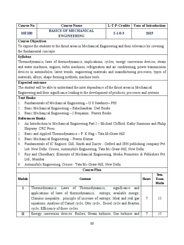 KTU BASICS OF MECHANICAL ENGINEERING Syllabus PDF Gas Compressor