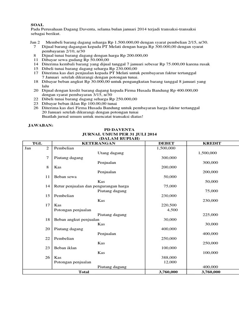 Contoh Soal Jurnal Umum Perusahaan Dagang Contoh Soal Terbaru