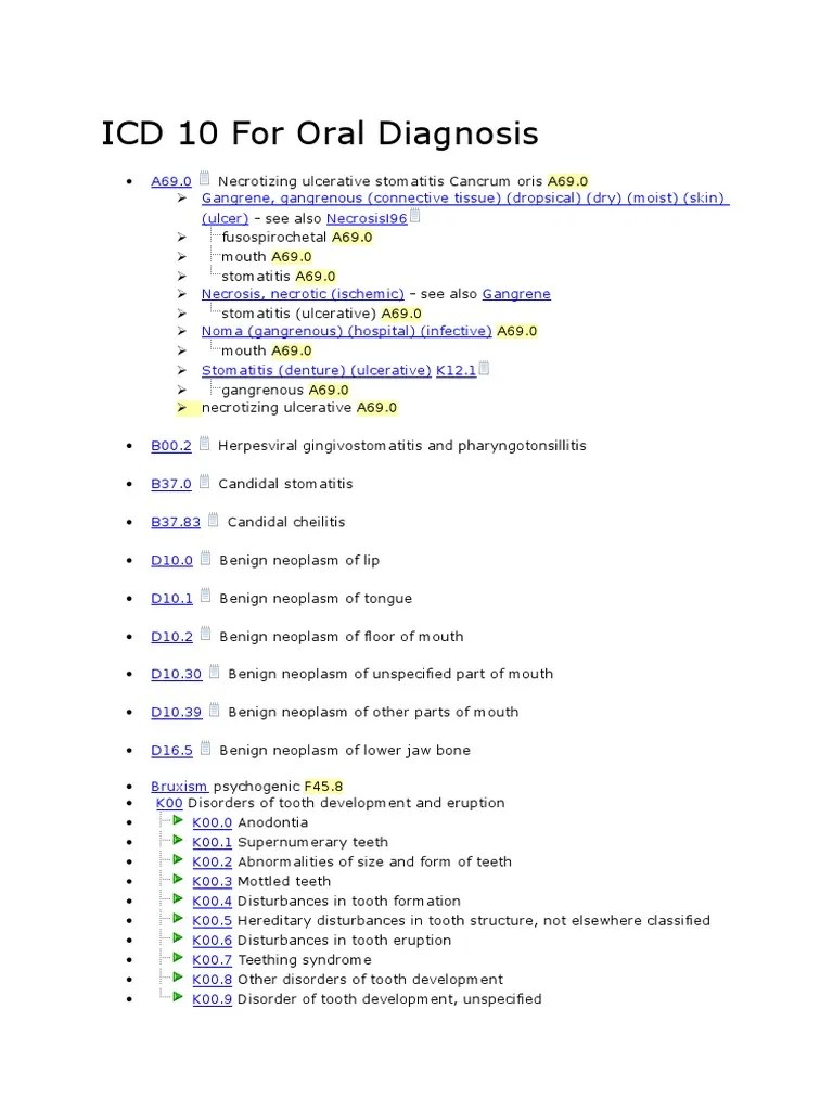 Icd10cm Code For Oral Abscess