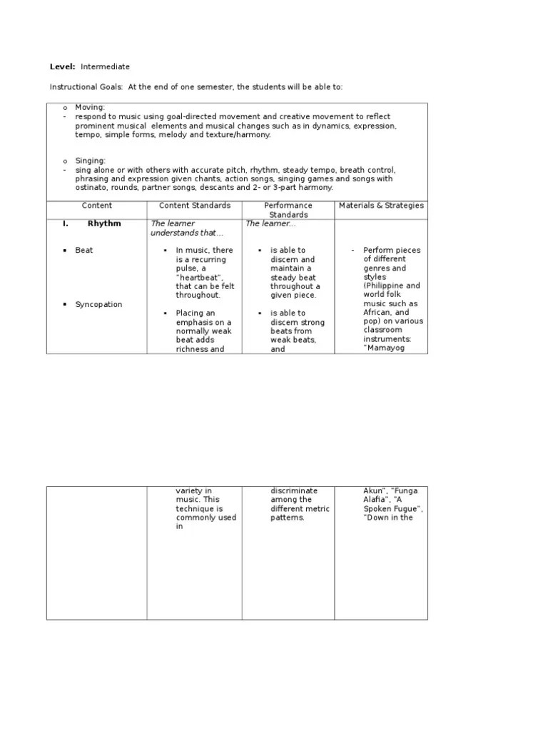 Curriculum Template PDF