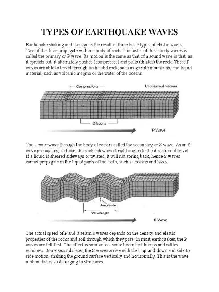 Types of Earthquake Waves Earthquakes Plate Tectonics