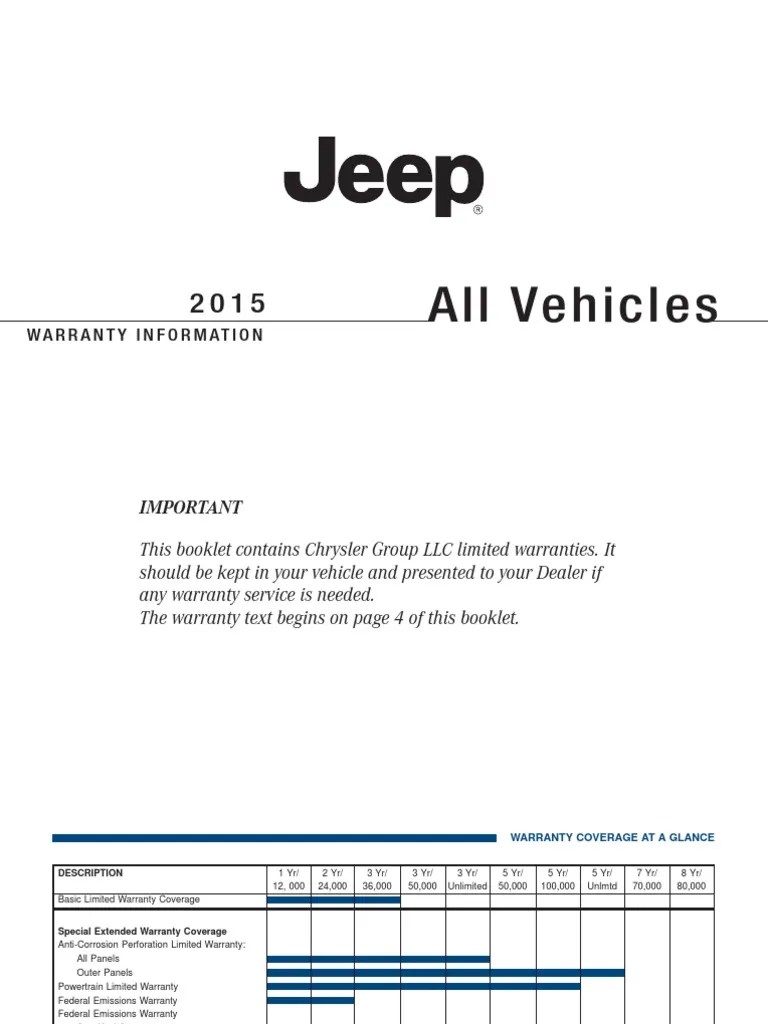 2015 Jeep Generic Warranty 1st PDF