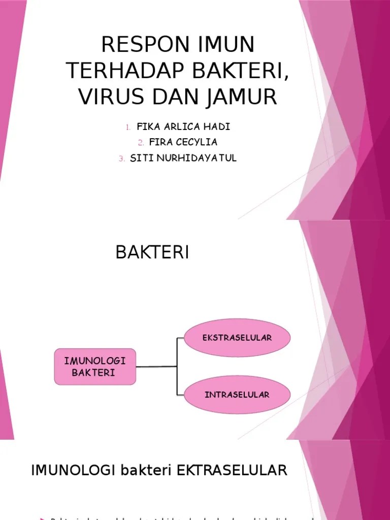 Respon Imun Terhadap Bakteri, Virus Dan Jamur Ppt