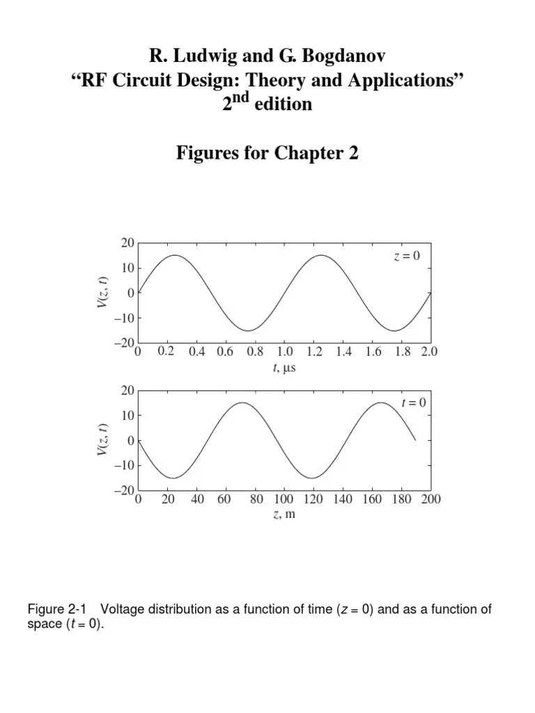 R. Ludwig and G. Bogdanov "RF Circuit Design Theory and Applications