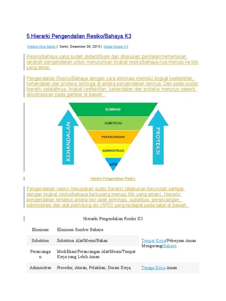 5 Hierarki Pengendalian Resiko | PDF
