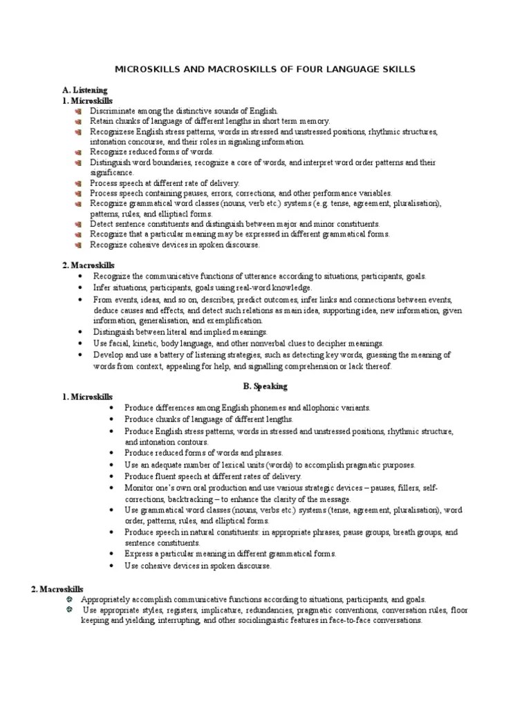 Microskills and Macroskills of Four Language Skills English Language