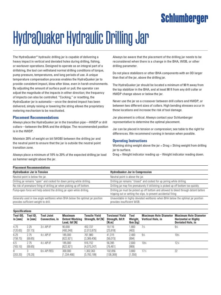 Drilling Jar Placement Applied And Interdisciplinary