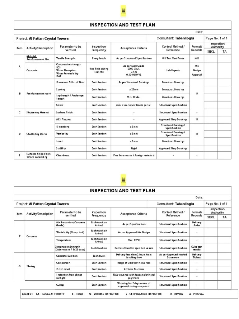 Inspection and Test Plan Concrete PDF Concrete Building Technology