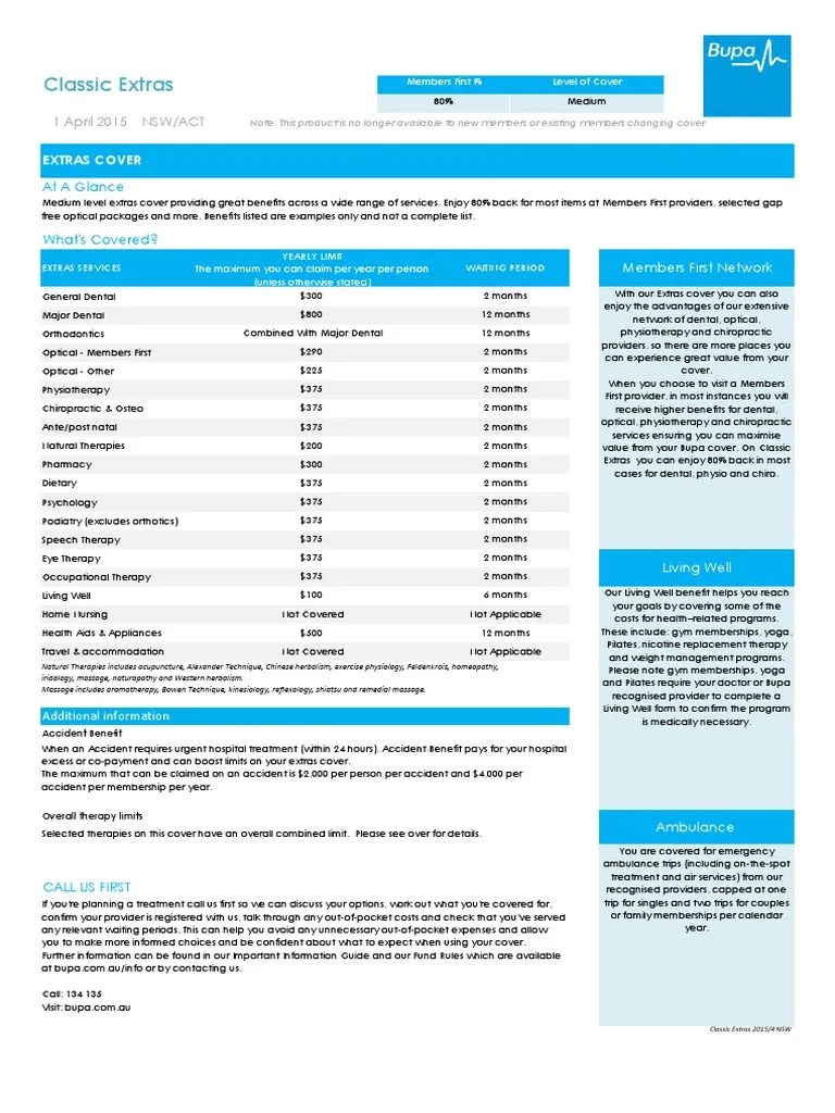 Bupa ClassicExtras NSW ACT 0415 Glasses Massage