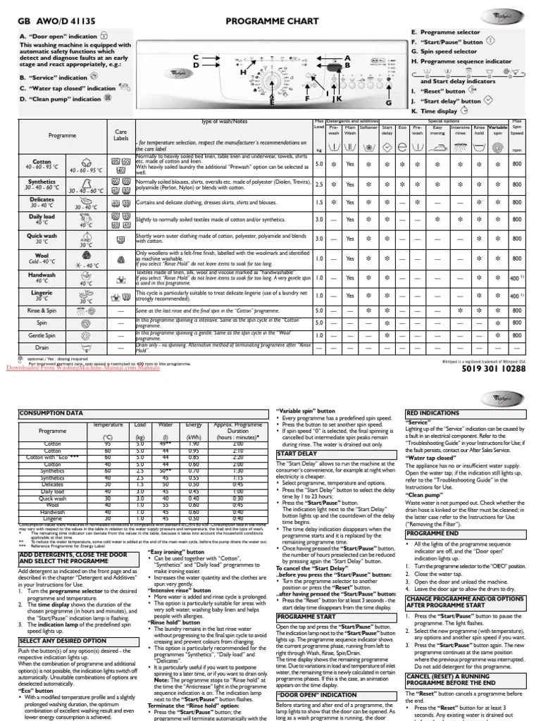 User Manual for Whirlpool Washing Machine Model GB AWO/D 41135 | PDF