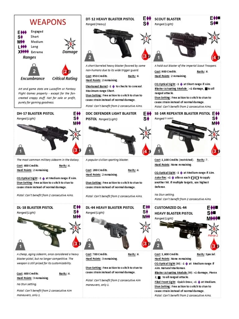 Equipment Cards Weapons PDF Telescopic Sight Rifle