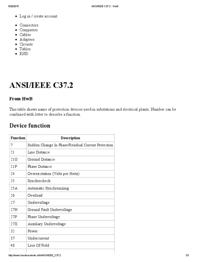 ANSI/IEEE C37.2 Device Function PDF