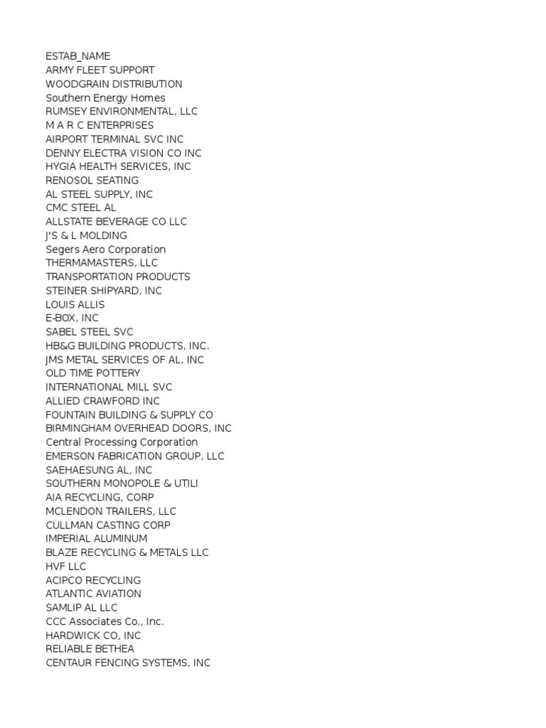 Oshadartrateinspectionlist20131.xlsx