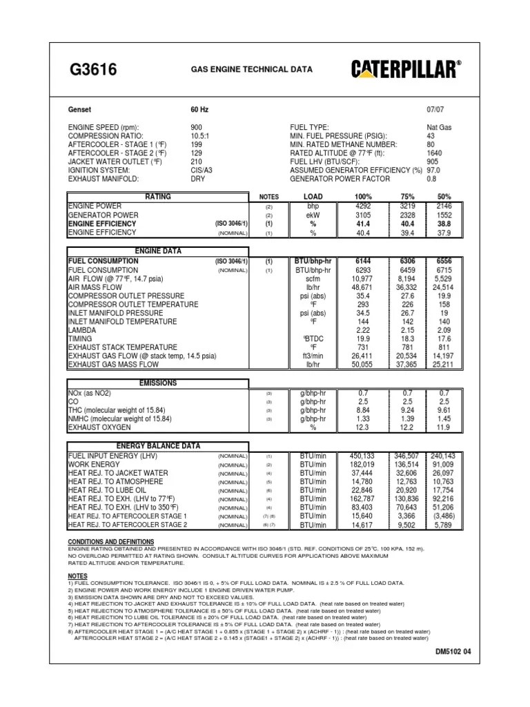 Engine Technical Data Sheet G3616 31003400 KW 900 RPM Turbocharger Engines