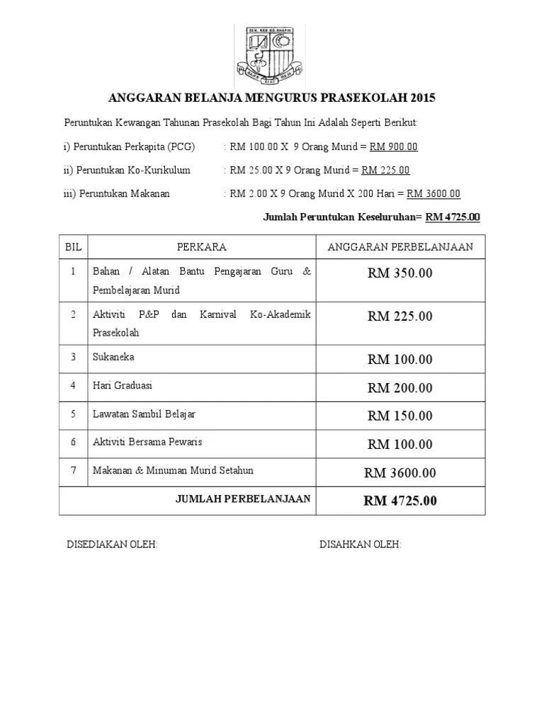 Anggaran Belanja Mengurus Prasekolah 2015
