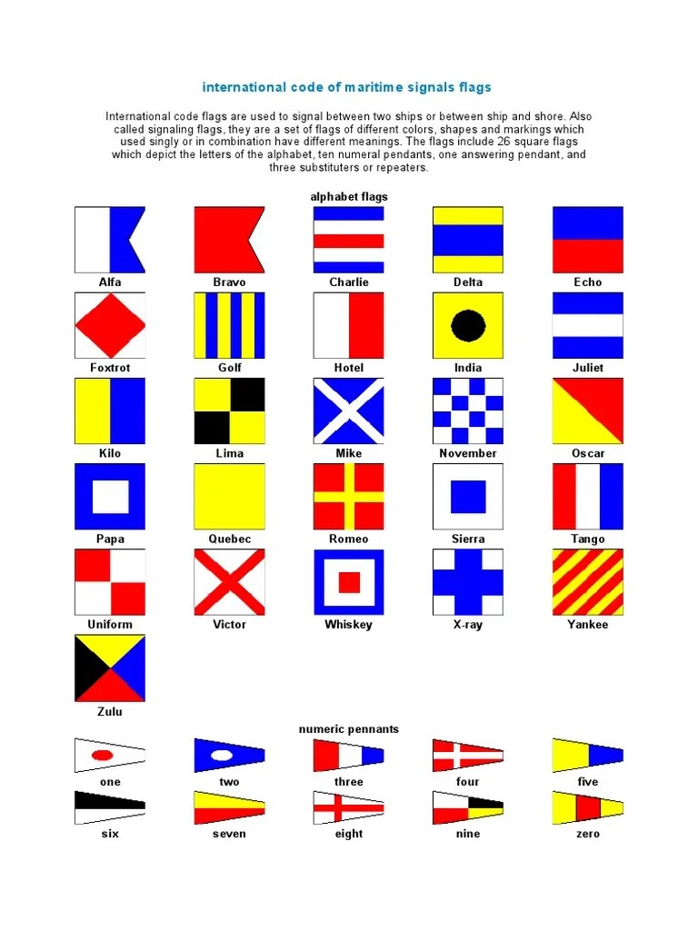 International Code of Maritime Signals Flags Notation Encodings