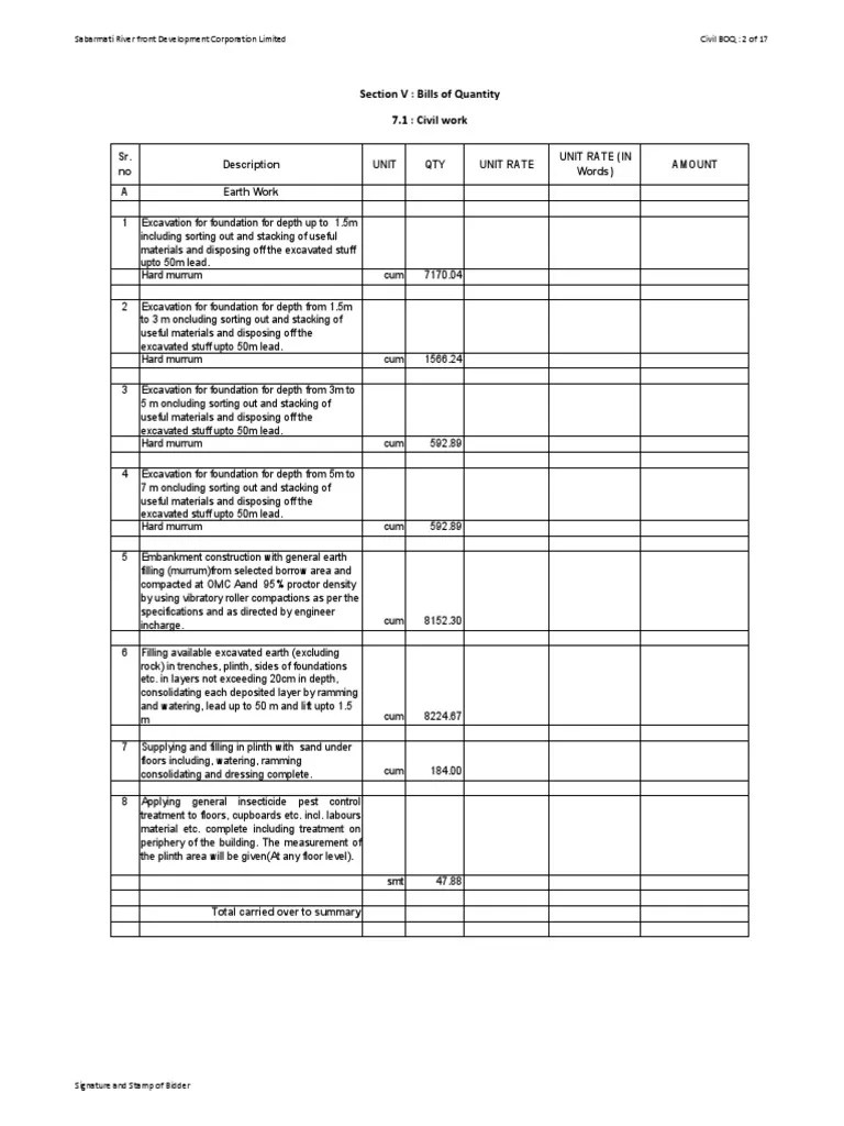 BLANK BOQ Template for Rates Home & Garden