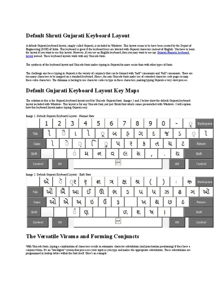 Default Shruti Gujarati Keyboard Layout PDF Computer Keyboard
