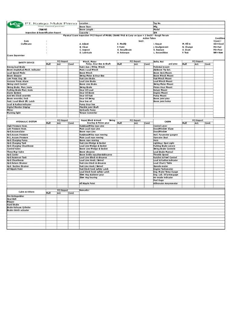 03. Crane Checklist Inspection