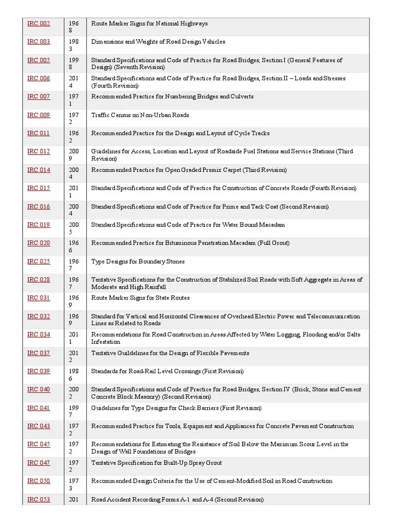 Irc Code List Road Road Surface