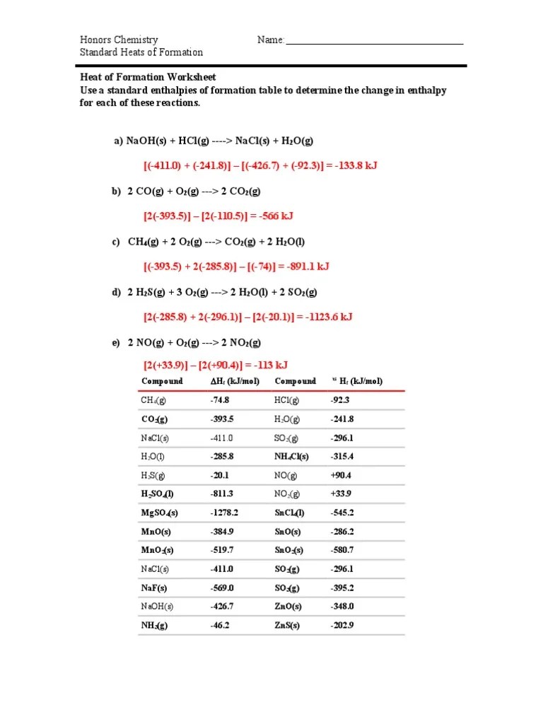 Heats of Formation Worksheet Key Thermodynamics Chemical Compounds